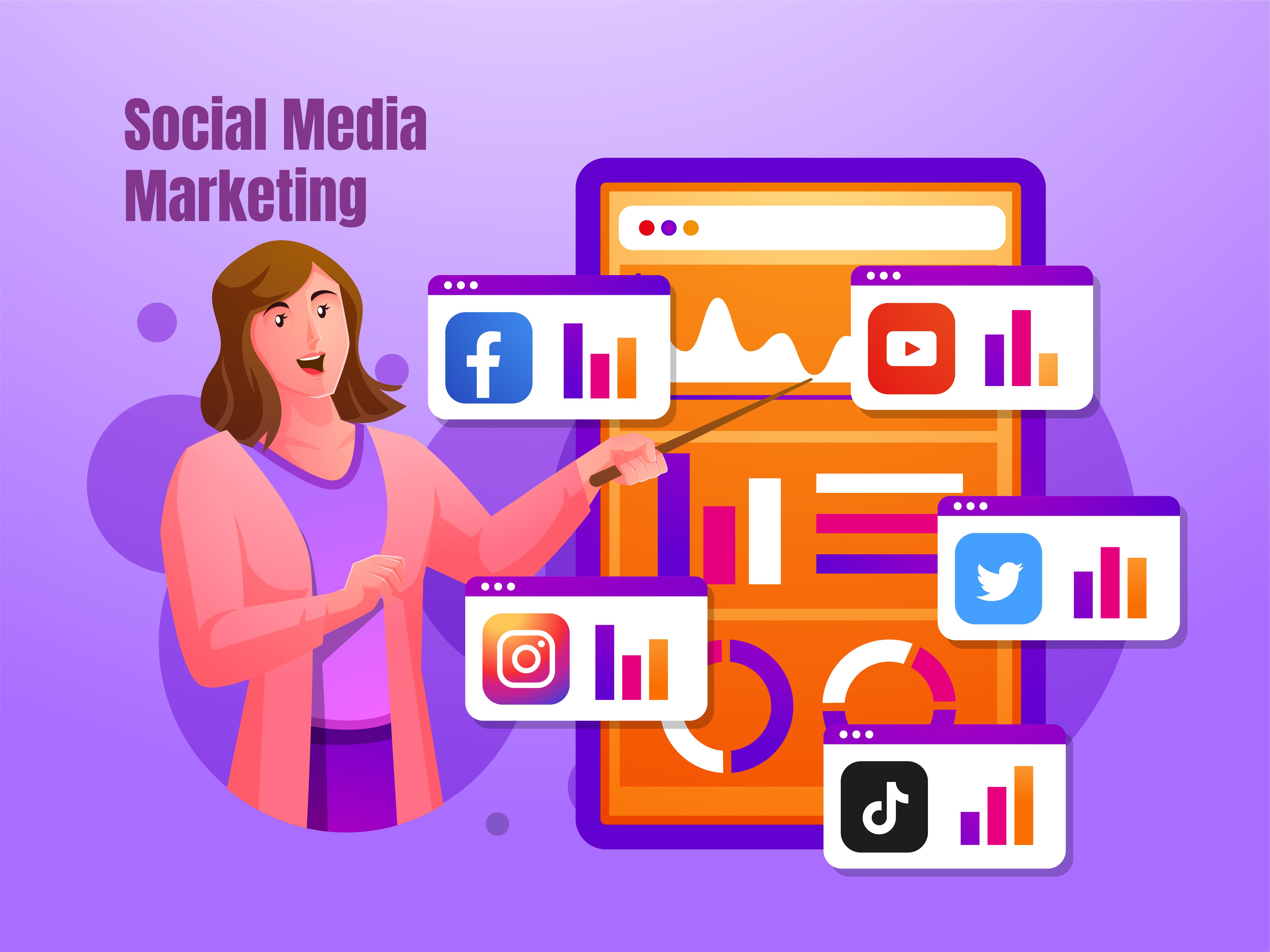 How To Implement Your Social Media Marketing Plan